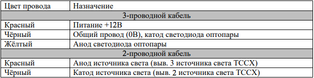 tabl-vitec.jpg tabl-vitec.jpg
